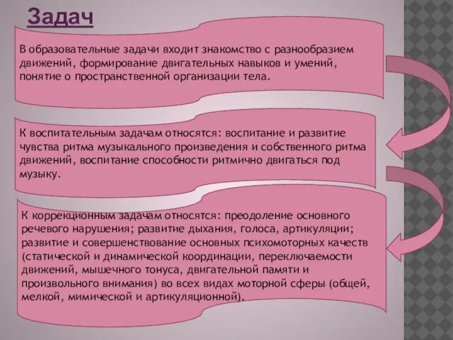 Задачи : В образовательные задачи входит знакомство с разнообразием движений, формирование двигательных