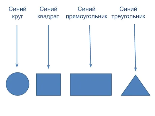 Синий квадрат Синий круг Синий прямоугольник Синий треугольник