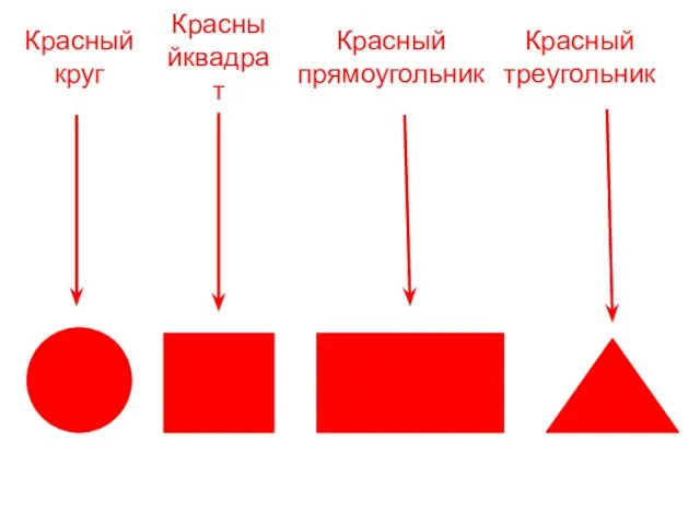 Красныйквадрат Красный круг Красный прямоугольник Красный треугольник