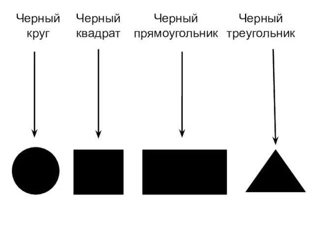 Черный квадрат Черный круг Черный прямоугольник Черный треугольник