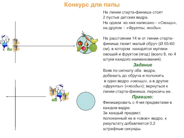 Конкурс для папы На линии старта-финиша стоят 2 пустых детских ведра. На