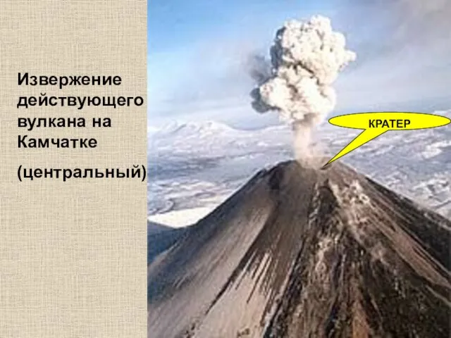 Извержение действующего вулкана на Камчатке (центральный) КРАТЕР