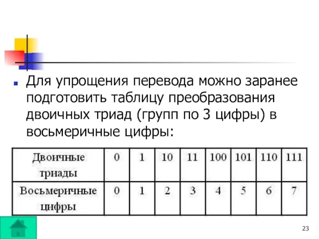 Для упрощения перевода можно заранее подготовить таблицу преобразования двоичных триад (групп по