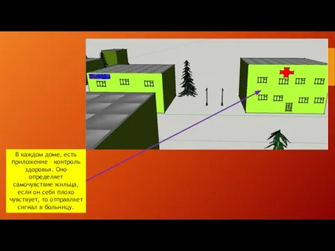 В каждом доме, есть приложение – контроль здоровья. Оно определяет самочувствие жильца,