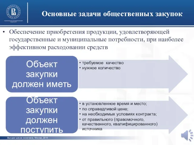Высшая школа экономики, Москва, 2014 Основные задачи общественных закупок фото фото фото