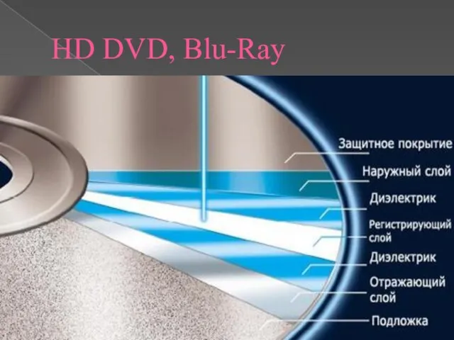 HD DVD, Blu-Ray