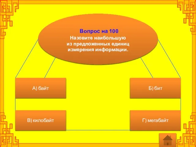 Вопрос на 100 Назовите наибольшую из предложенных единиц измерения информации. А) байт