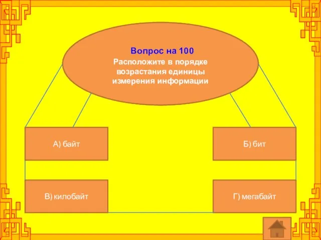 Вопрос на 100 Расположите в порядке возрастания единицы измерения информации А) байт