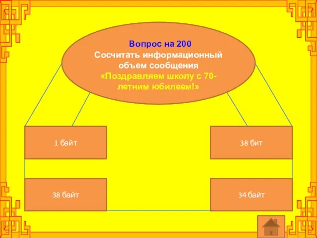 Вопрос на 200 Сосчитать информационный объем сообщения «Поздравляем школу с 70-летним юбилеем!»