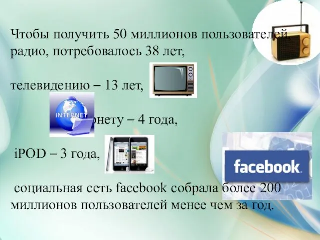 Чтобы получить 50 миллионов пользователей, радио, потребовалось 38 лет, телевидению – 13