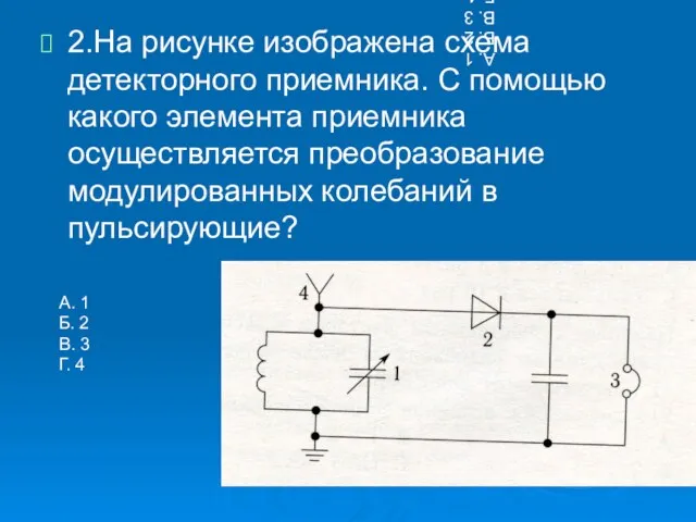 А. 1 Б. 2 В. 3 Г. 4 2.На рисунке изображена схема