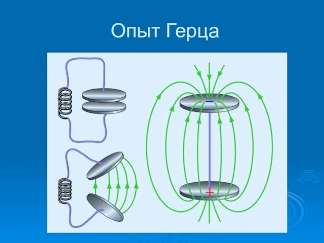 Опыт Герца