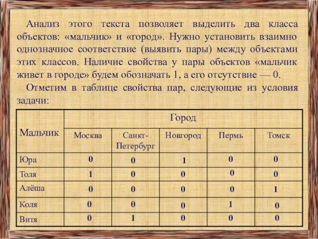 Анализ этого текста позволяет выделить два класса объектов: «мальчик» и «город». Нужно