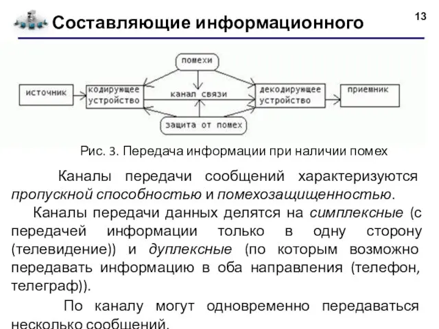 Составляющие информационного процесса Рис. 3. Передача информации при наличии помех Каналы передачи