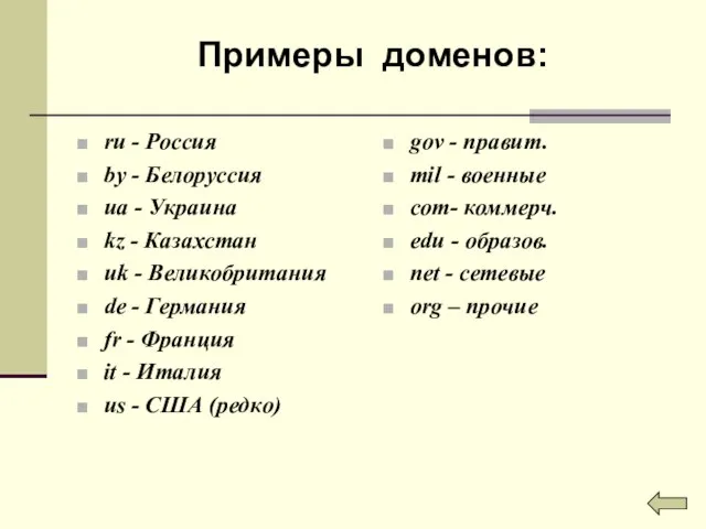 Примеры доменов: ru - Россия by - Белоруссия ua - Украина kz