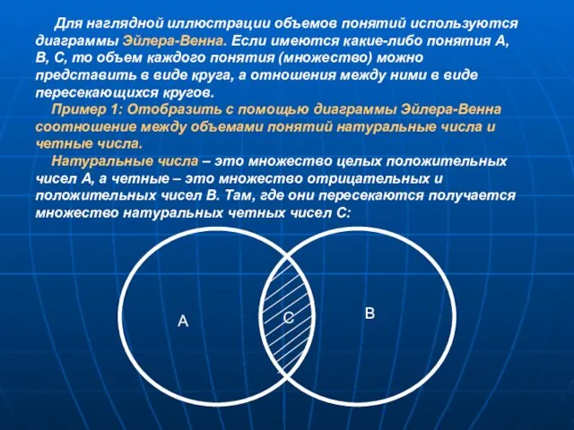 Для наглядной иллюстрации объемов понятий используются диаграммы Эйлера-Венна. Если имеются какие-либо понятия