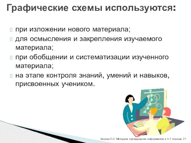 Графические схемы используются: при изложении нового материала; для осмысления и закрепления изучаемого