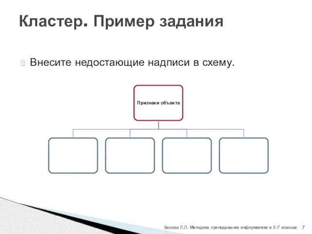 Внесите недостающие надписи в схему. Кластер. Пример задания Босова Л.Л. Методика преподавания информатики в 5-7 классах