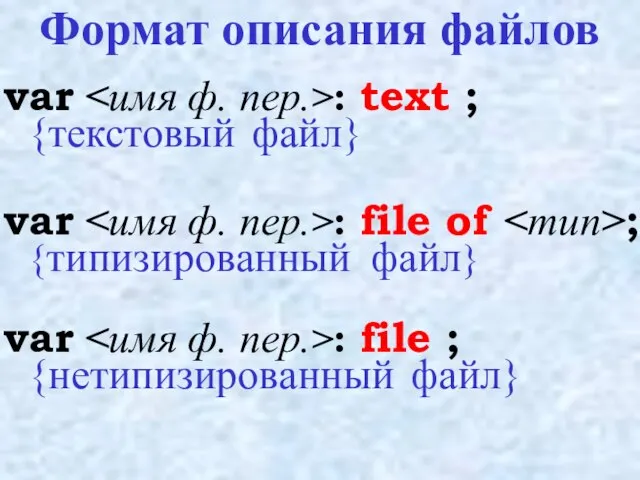 Формат описания файлов var : text ; {текстовый файл} var : file