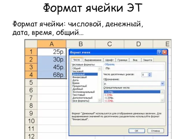 Формат ячейки ЭТ Формат ячейки: числовой, денежный, дата, время, общий…