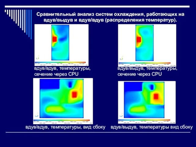 Сравнительный анализ систем охлаждения, работающих на вдув/выдув и вдув/вдув (распределения температур). вдув/выдув,