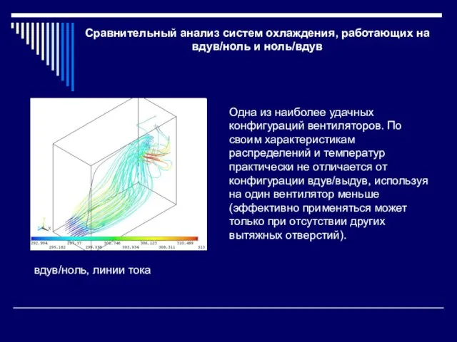 Сравнительный анализ систем охлаждения, работающих на вдув/ноль и ноль/вдув вдув/ноль, линии тока