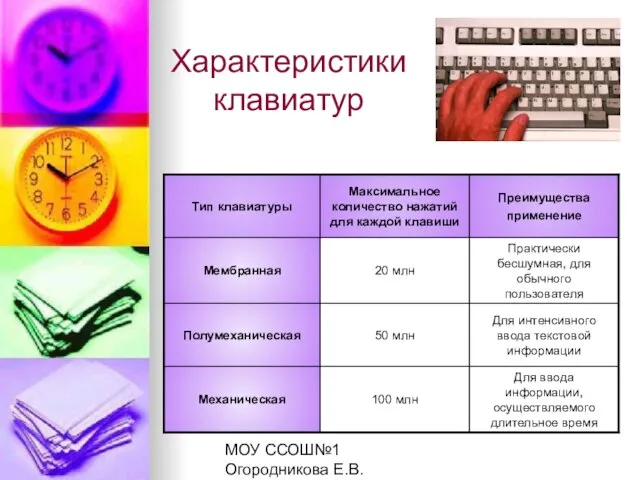 МОУ ССОШ№1 Огородникова Е.В. Характеристики клавиатур