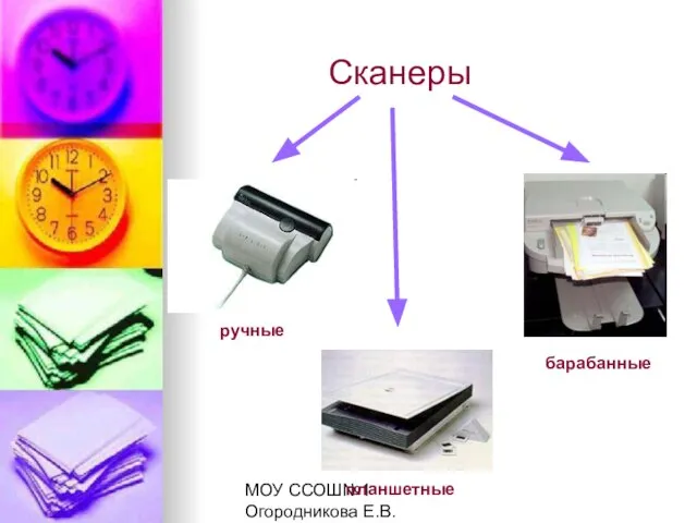 МОУ ССОШ№1 Огородникова Е.В. Сканеры ручные планшетные барабанные