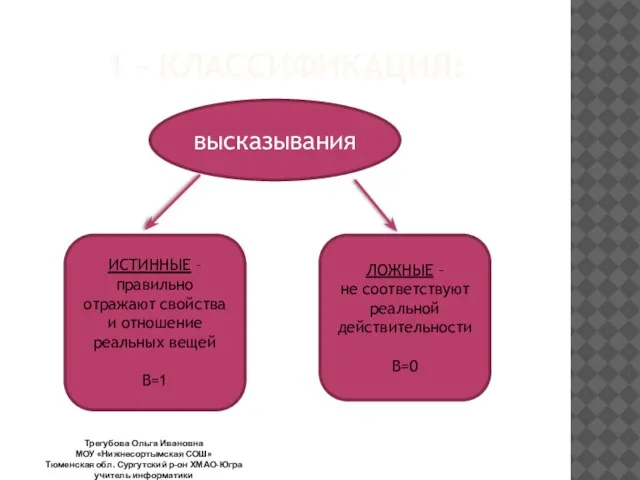 1 – КЛАССИФИКАЦИЯ: высказывания ИСТИННЫЕ – правильно отражают свойства и отношение реальных