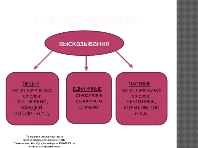 2 – КЛАССИФИКАЦИЯ: высказывания ОБЩИЕ – могут начинаться со слов: ВСЕ, ВСЯКИЙ,