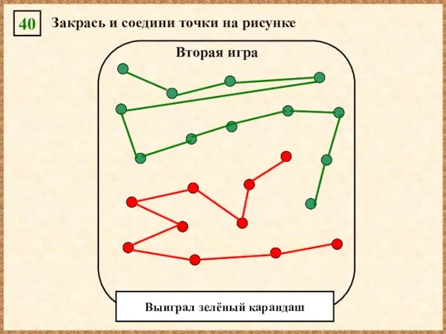 40 Закрась и соедини точки на рисунке Вторая игра Выиграл зелёный карандаш