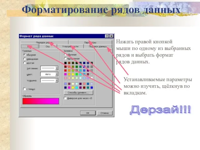 Форматирование рядов данных Нажать правой кнопкой мыши по одному из выбранных рядов