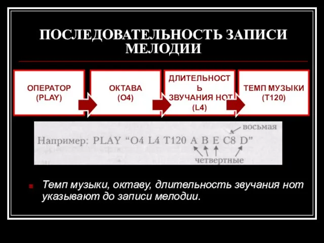 ОПЕРАТОР (PLAY) ПОСЛЕДОВАТЕЛЬНОСТЬ ЗАПИСИ МЕЛОДИИ Темп музыки, октаву, длительность звучания нот указывают