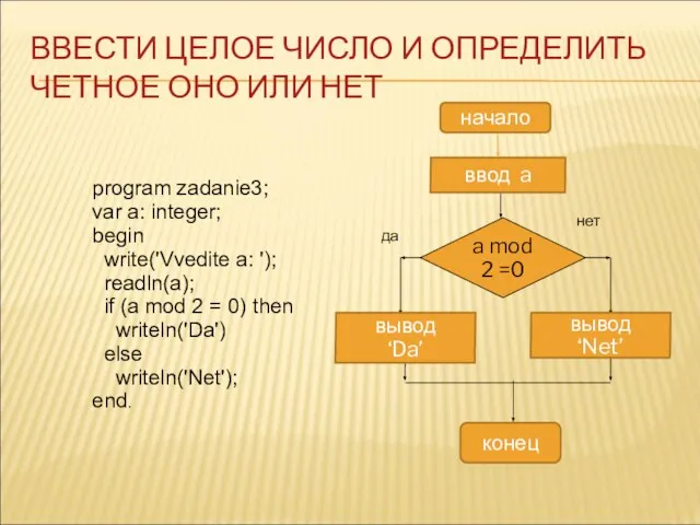 program zadanie3; var a: integer; begin write('Vvedite a: '); readln(a); if (a