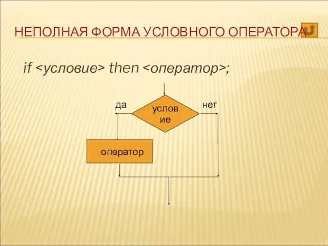 if then ; НЕПОЛНАЯ ФОРМА УСЛОВНОГО ОПЕРАТОРА да нет оператор условие