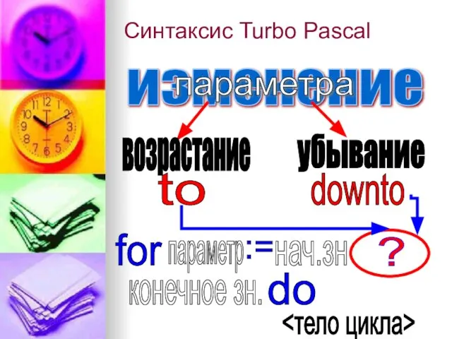 Синтаксис Turbo Pascal изменение параметр параметра возрастание убывание for to downto do