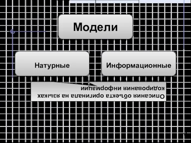 Описания объекта оригинала на языках кодирования информации