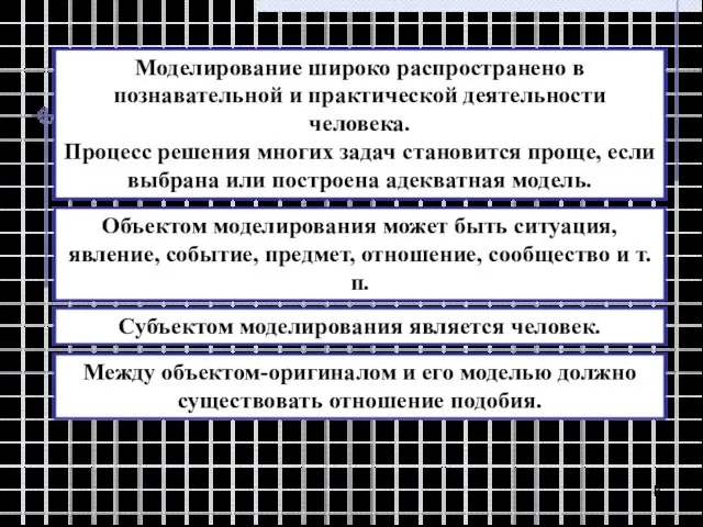 Моделирование широко распространено в познавательной и практической деятельности человека. Процесс решения многих