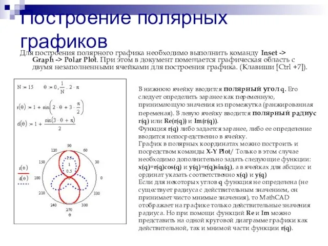 Построение полярных графиков Для построения полярного графика необходимо выполнить команду Inset ->