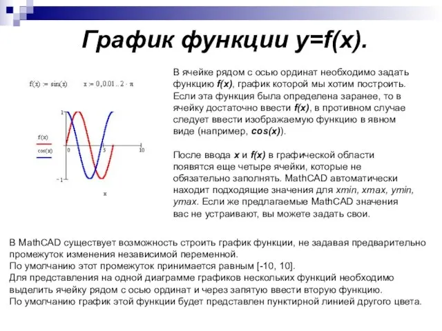 График функции y=f(x). В ячейке рядом с осью ординат необходимо задать функцию