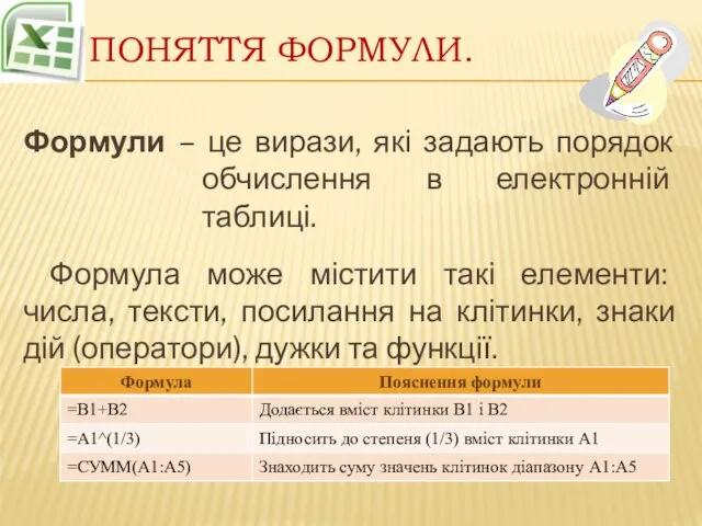 Поняття формули. Формули – це вирази, які задають порядок обчислення в електронній