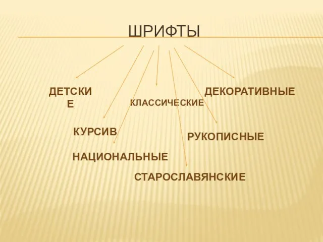 Шрифты детские декоративные классические курсив рукописные национальные старославянские