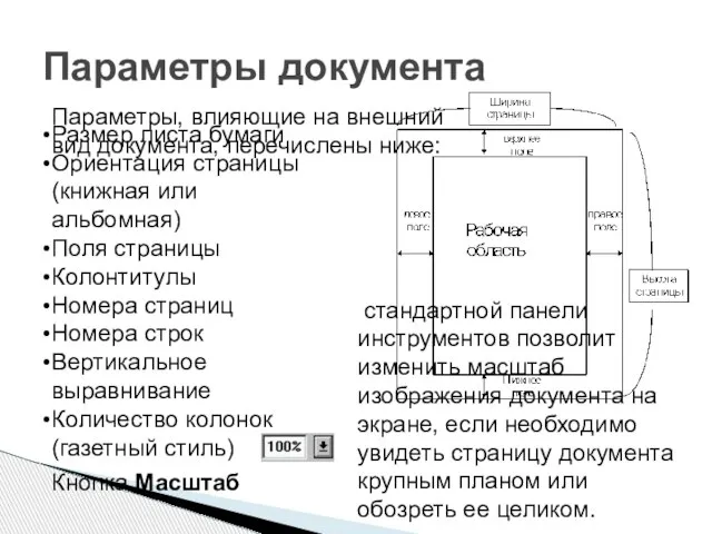 Параметры документа Размер листа бумаги Ориентация страницы (книжная или альбомная) Поля страницы