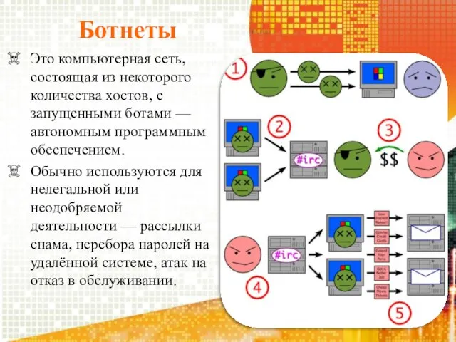 Ботнеты Это компьютерная сеть, состоящая из некоторого количества хостов, с запущенными ботами