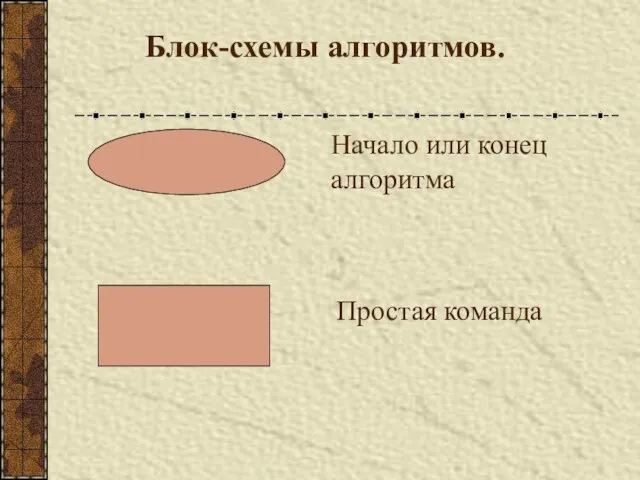 Блок-схемы алгоритмов. Начало или конец алгоритма Простая команда