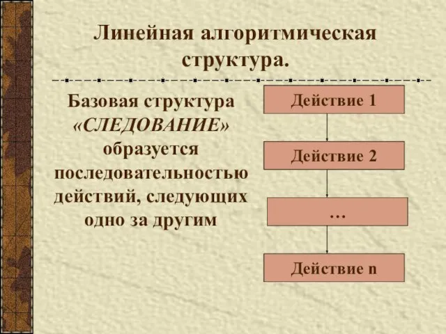 Линейная алгоритмическая структура. Базовая структура «СЛЕДОВАНИЕ» образуется последовательностью действий, следующих одно за другим