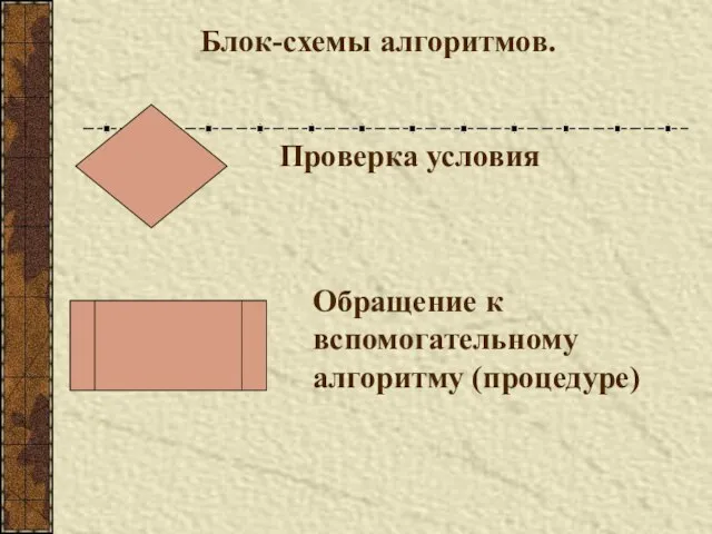 Блок-схемы алгоритмов. Проверка условия Обращение к вспомогательному алгоритму (процедуре)