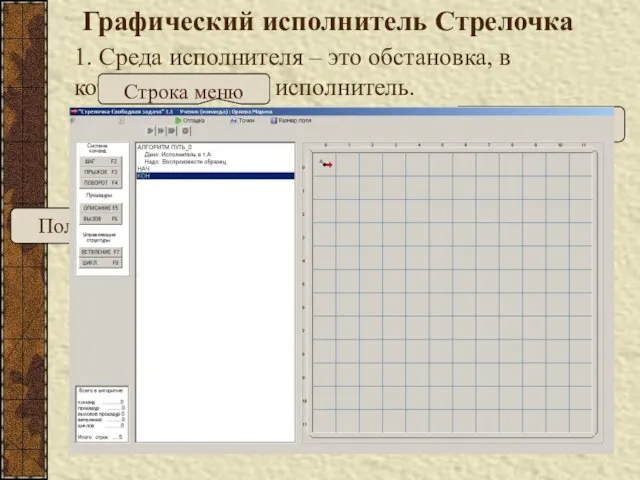 Графический исполнитель Стрелочка 1. Среда исполнителя – это обстановка, в которой действует