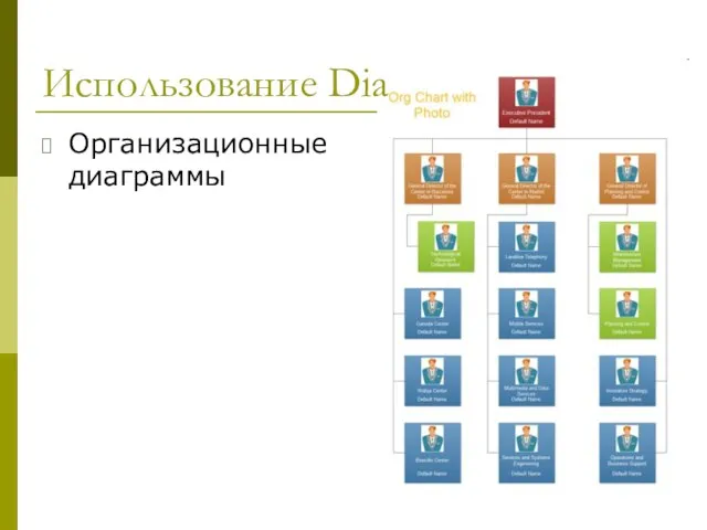 Использование Dia Организационные диаграммы