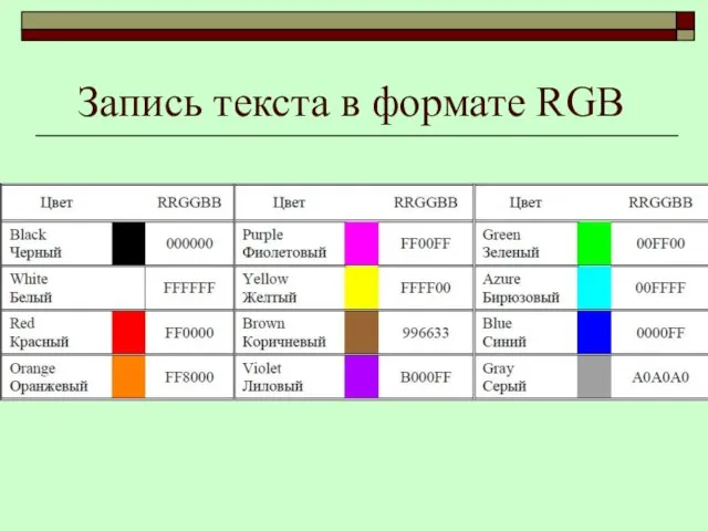 Запись текста в формате RGB